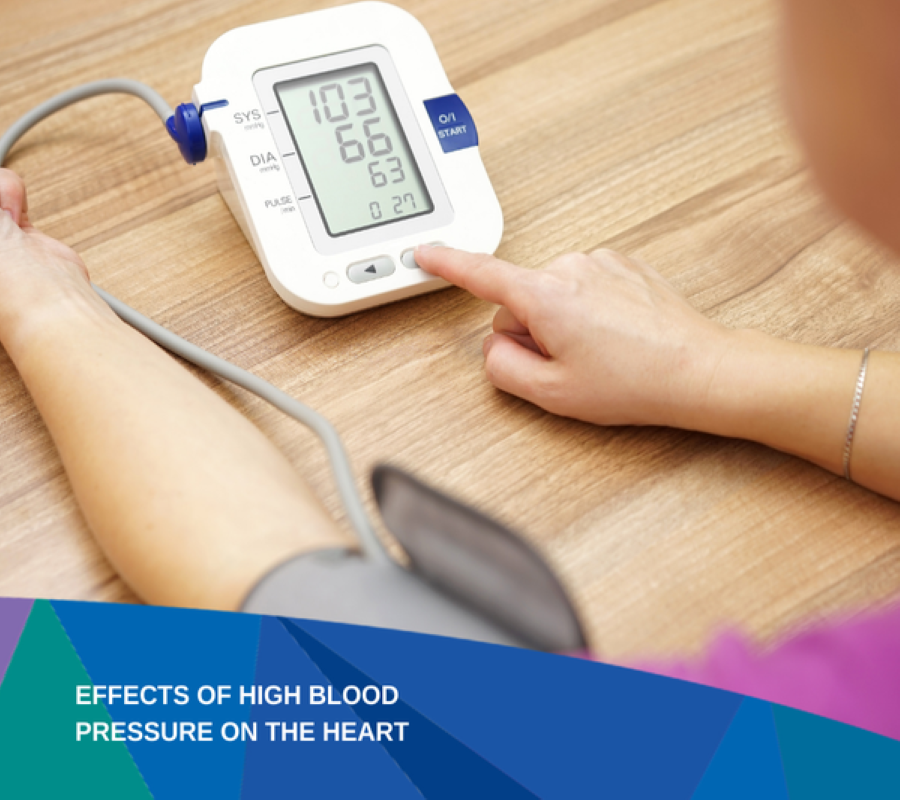 High Blood Pressure And Heart Health Connected Cardiology Dr